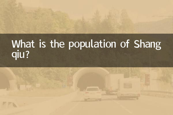 What is the population of Shangqiu?