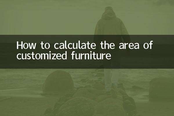 Как рассчитать площадь мебели по индивидуальному заказу