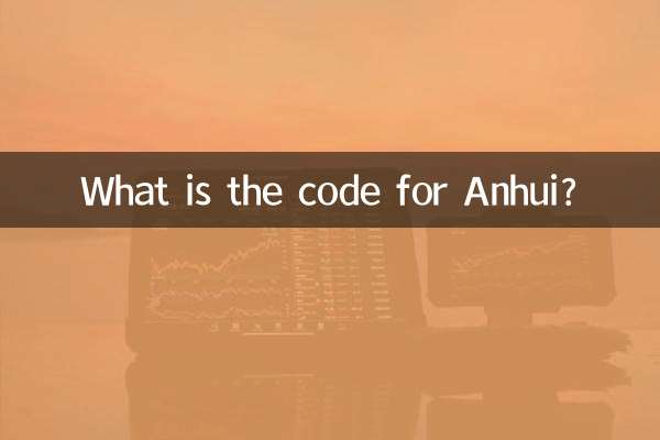 安徽代码是多少