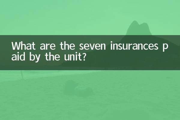 Какие семь страховок оплачивает подразделение?