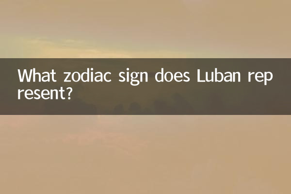 لوبان نماینده کدام زودیاک است؟