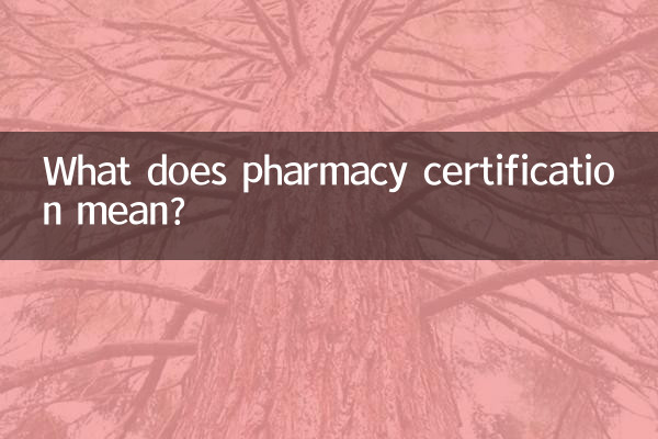 Que signifie la certification en pharmacie ?