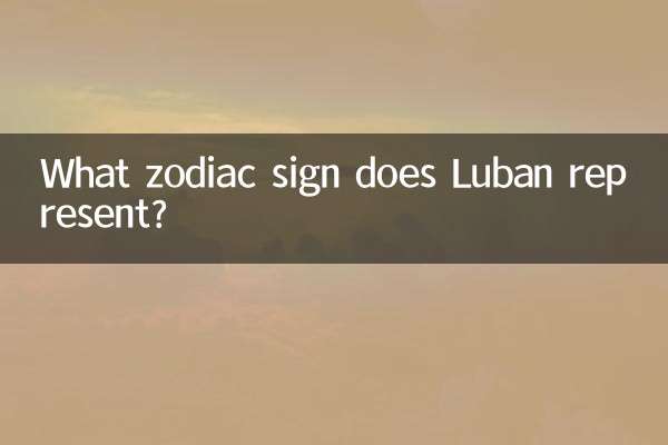 لوبان نماینده کدام زودیاک است؟