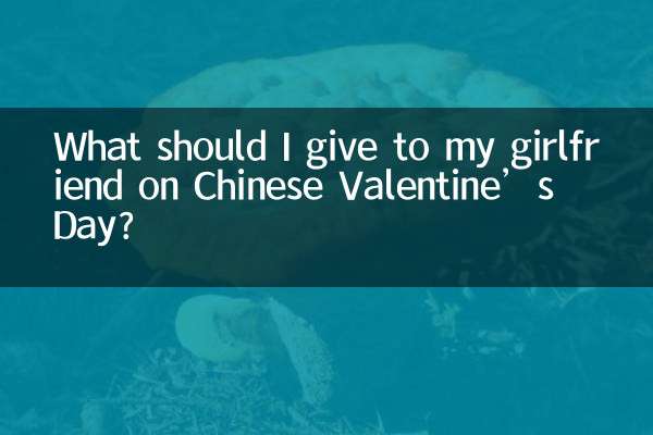 Cosa dovrei regalare alla mia ragazza nel giorno di San Valentino cinese?