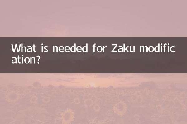 O que é necessário para a modificação do Zaku?