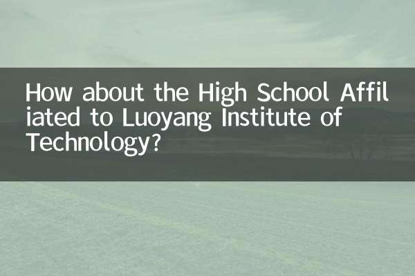 How about the High School Affiliated to Luoyang Institute of Technology?