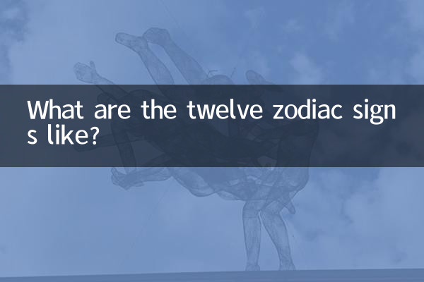 دوازده علامت زودیاک چگونه هستند؟