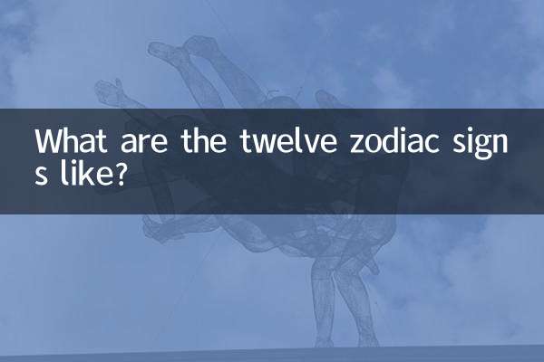 12星座ってどんな星座？