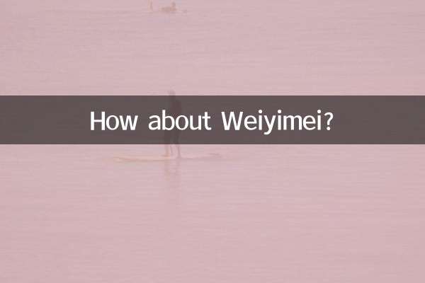 ¿Qué tal Weiyimei?