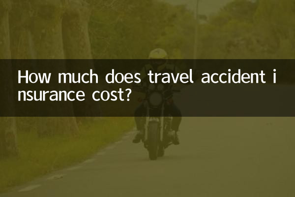 旅遊意外險多少錢