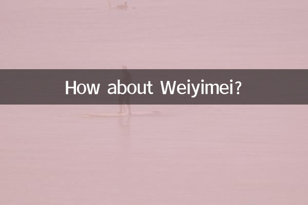 ¿Qué tal Weiyimei?