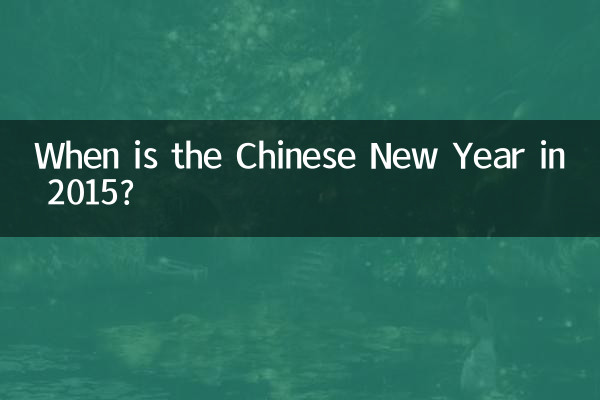 Quando cade il Capodanno cinese nel 2015?