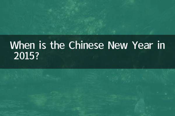 Quando cade il Capodanno cinese nel 2015?