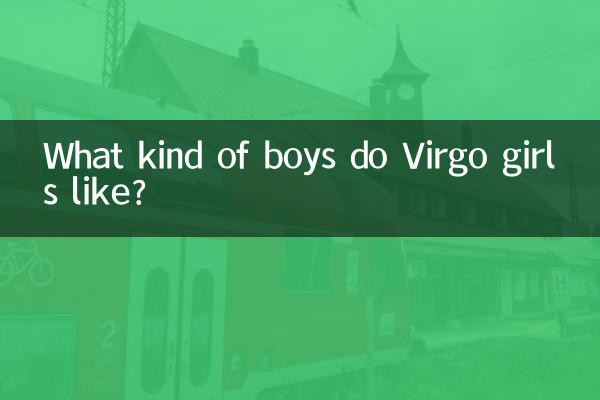 कन्या राशि की लड़कियों को किस तरह के लड़के पसंद होते हैं?