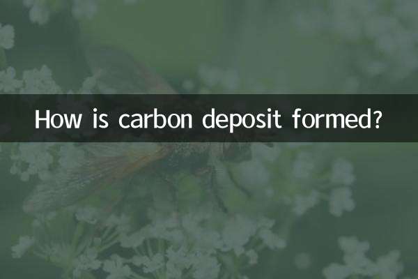 Wie entsteht Kohlenstoffablagerung?