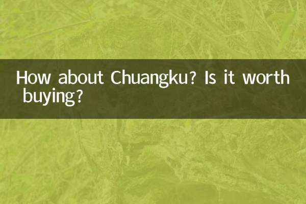 चुआंगकू के बारे में क्या ख्याल है? क्या यह खरीदने लायक है?