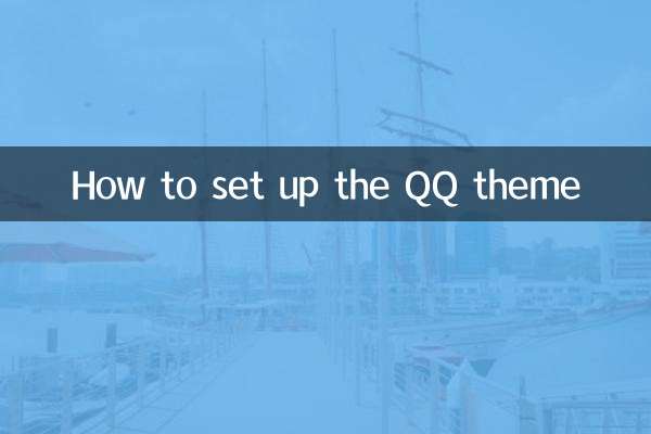 Как настроить тему QQ