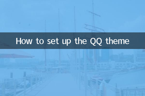 Como configurar o tema QQ