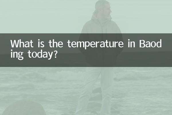 ¿Cuál es la temperatura en Baoding hoy?