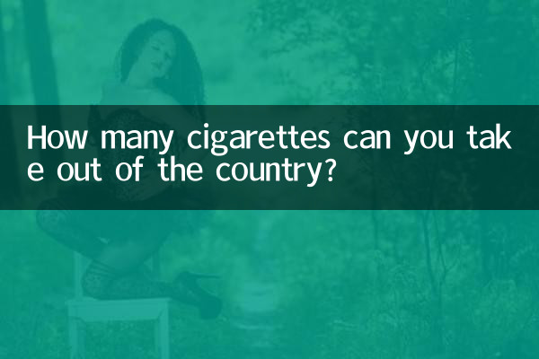 ¿Cuántos cigarrillos puedes sacar del país?