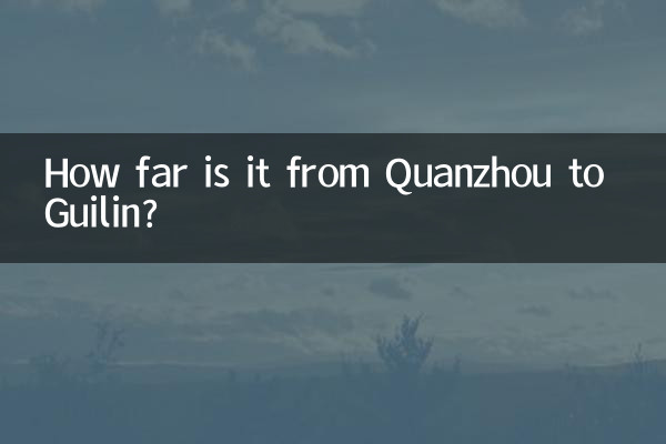 Qual a distância entre Quancim e Guilin?