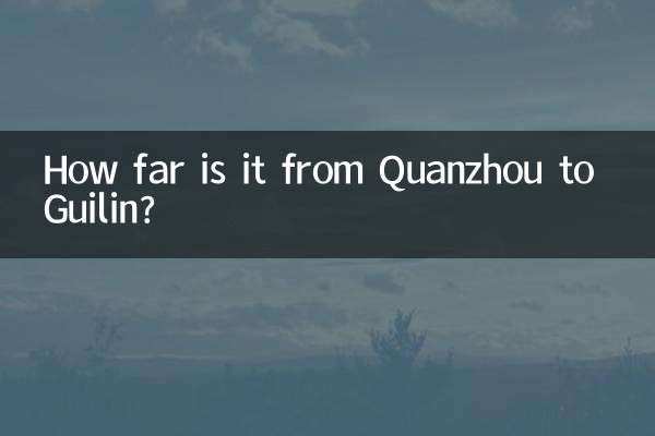 Qual a distância entre Quancim e Guilin?