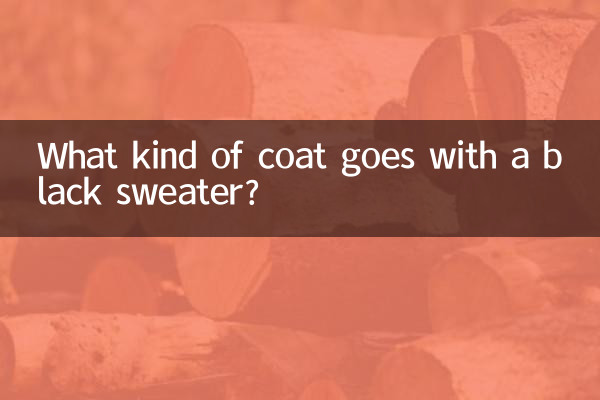 Welcher Mantel passt zu einem schwarzen Pullover?