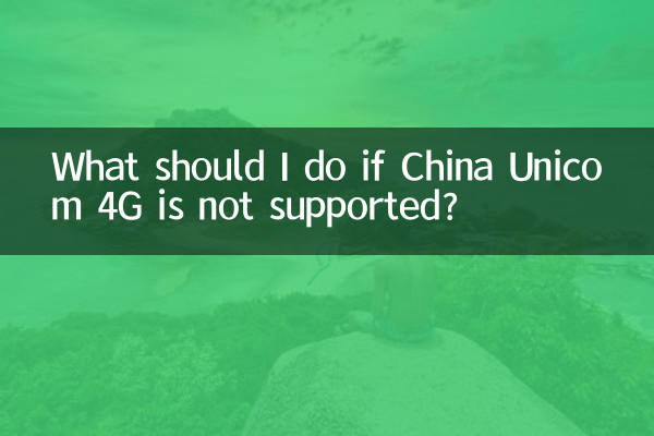 Cosa devo fare se China Unicom 4G non è supportato?