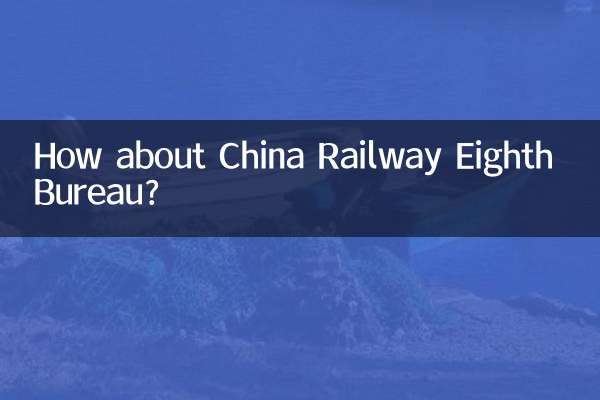 ¿Qué tal la Oficina del Ferrocarril No. 8 de China?