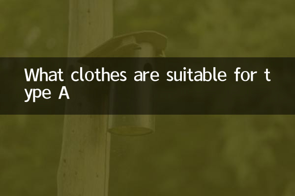 Quais roupas são adequadas para o tipo A