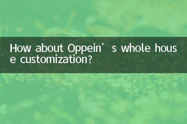 ¿Qué tal la personalización de toda la casa de Oppein?