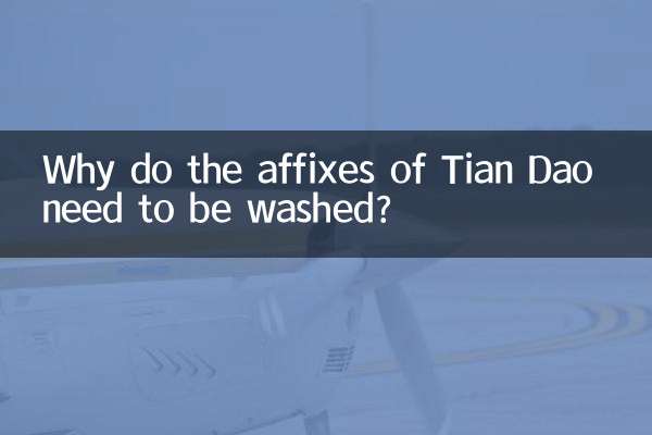 Warum müssen die Affixe des Himmlischen Schwertes gewaschen werden?