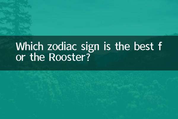 Qual signo do zodíaco é o melhor para o Galo?