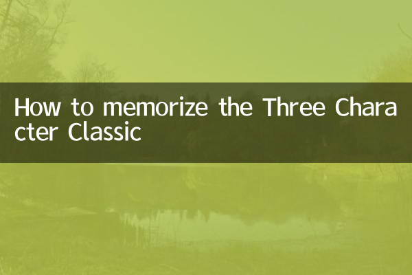 Cómo memorizar el Clásico de los Tres Caracteres