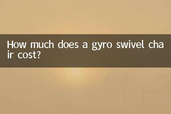 كم تكلفة الكرسي الدوار الجيروسكوبي؟