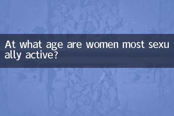 किस उम्र में महिलाएं सबसे अधिक यौन सक्रिय होती हैं?
