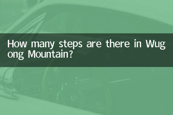वुगोंग पर्वत में कितनी सीढ़ियाँ हैं?