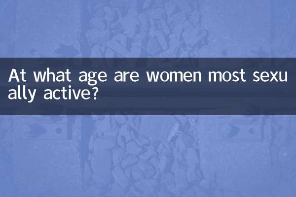 किस उम्र में महिलाएं सबसे अधिक यौन सक्रिय होती हैं?