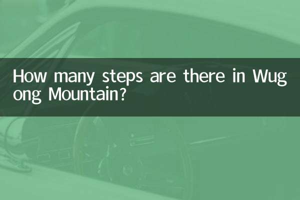Wie viele Stufen gibt es auf dem Wugong-Berg?
