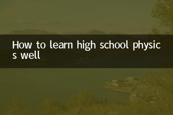 高中物理怎么学好