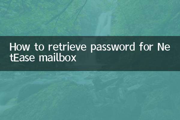 How to retrieve password for NetEase mailbox