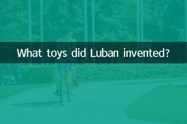 What toys did Luban invented?