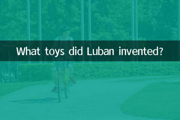 What toys did Luban invented?