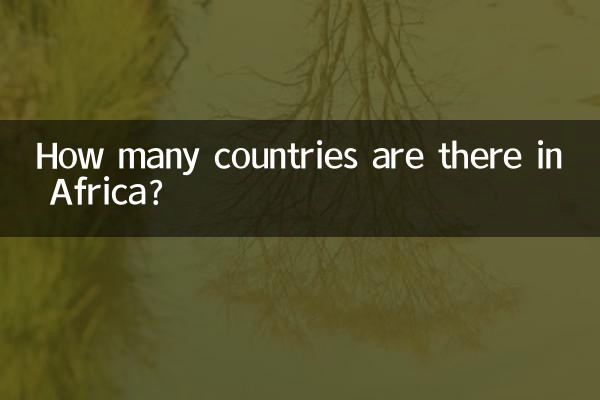 非洲有多少個國家