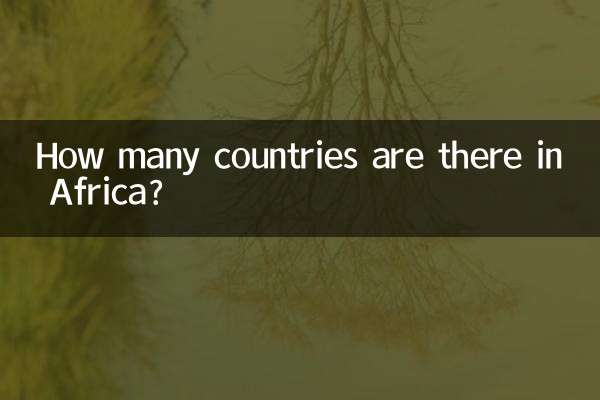 非洲有多少個國家