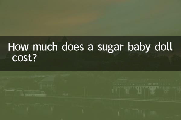 糖寶公仔多少錢一個