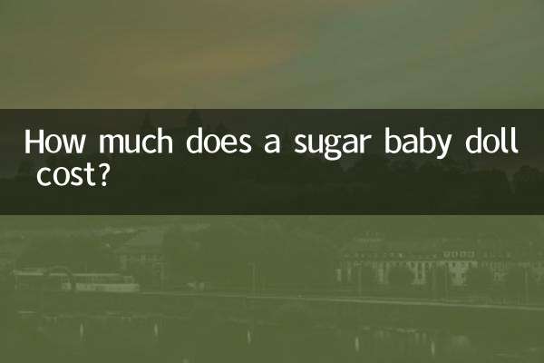 糖寶公仔多少錢一個