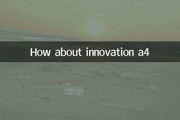 ¿Qué tal la innovación a4?