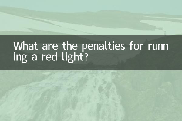 লাল বাতি চালানোর শাস্তি কি?