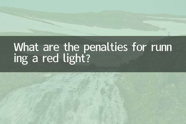 লাল বাতি চালানোর শাস্তি কি?